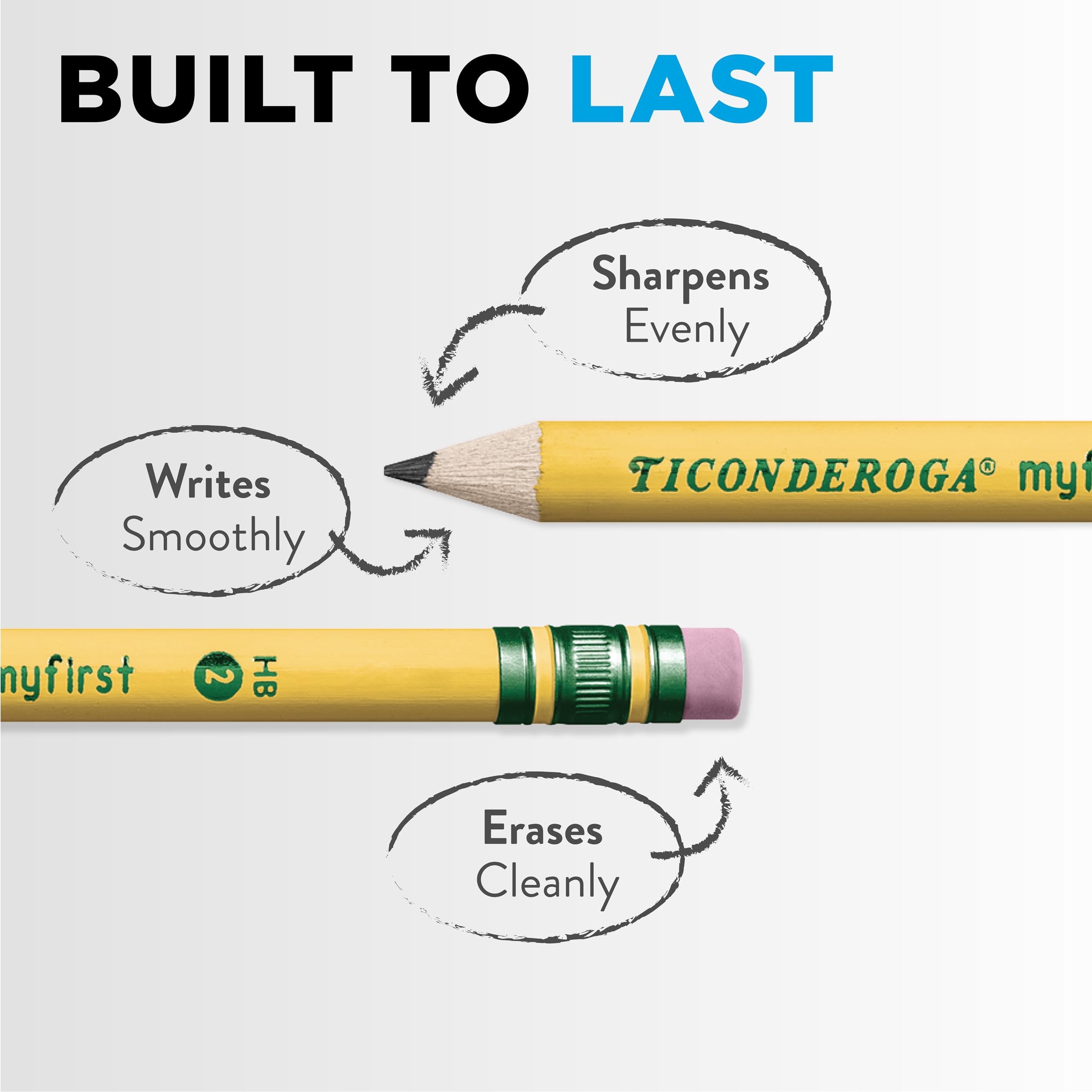 Ticonderoga® Beginners' Elementary Pencils, With Eraser, #2 Lead, Yellow Barrel, Pack Of 12 - Image 4