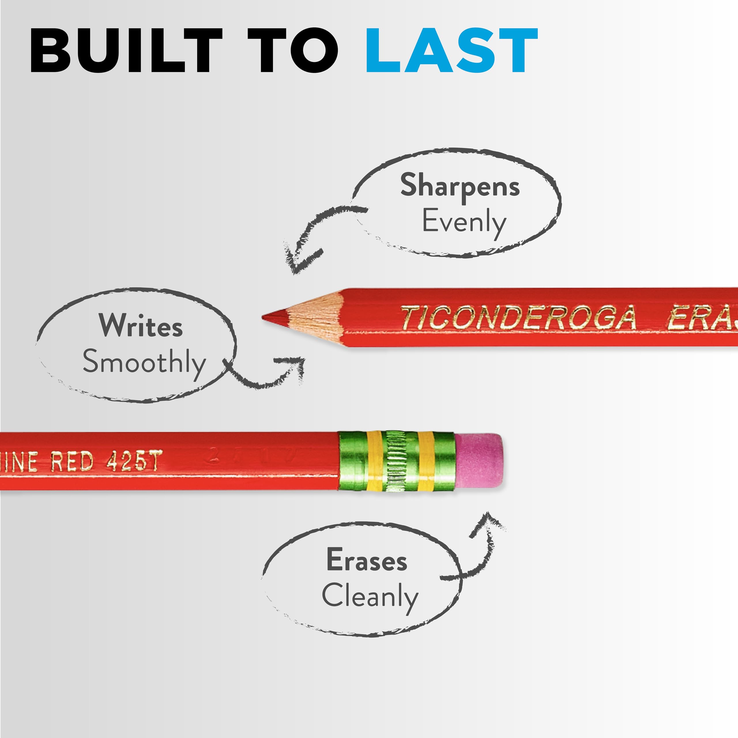 TICONDEROGA Erasable Checking Pencils, Pre-Sharpened with Eraser, Red, Pack of 2 (13901) - Image 3