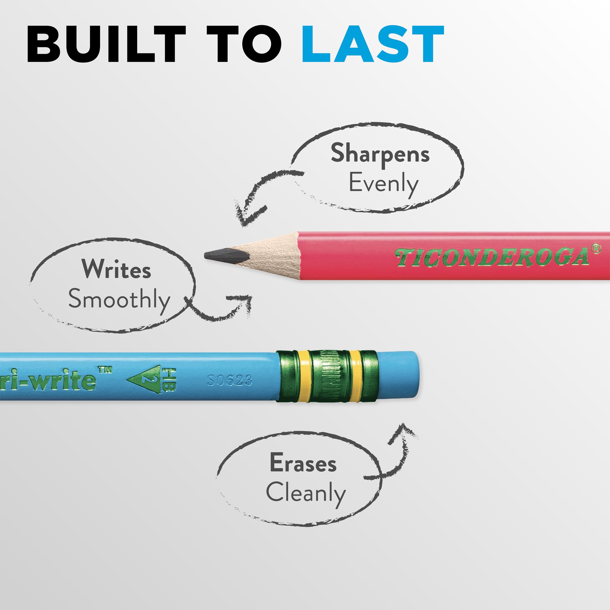 Ticonderoga My First Tri-Write Wood-Cased Pencils with Sharpener, Pre-Sharpened, 2 HB, With Erasers, Neon Colors, 2 Count, 6 Packs - Image 5