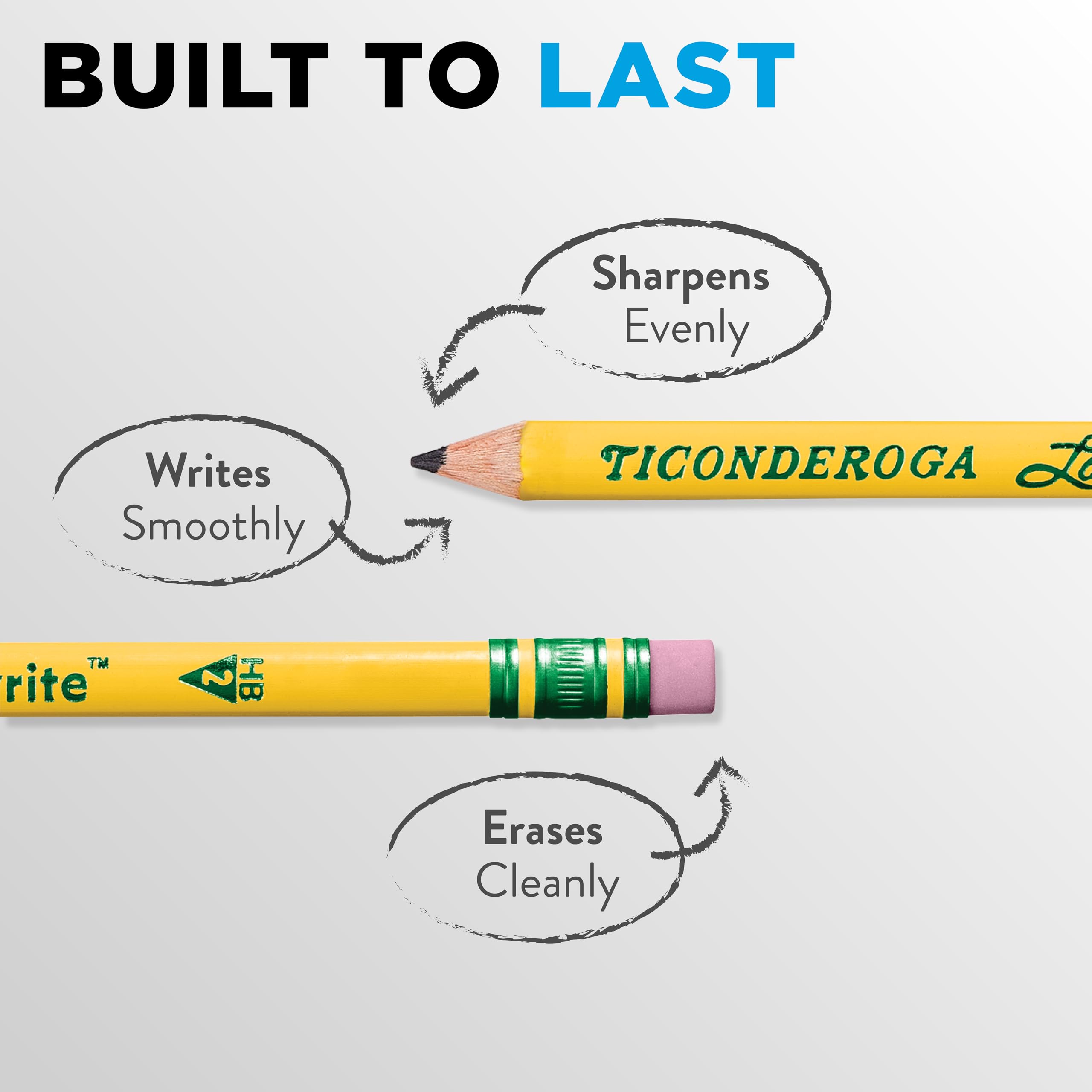 Ticonderoga PENCIL LADDIE TRI-WRITE W/ERASER PACK OF 36 - Image 5